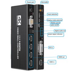 4K HDMI Video Wall Controller 2×2 HDMI DVI Video Multi Video Screen Processor