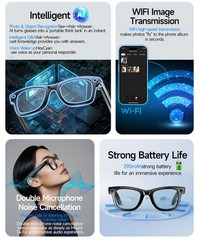HD Smart Glasses Camera Bluetooth • iOS/Android | Ray-Ban Meta Alternative