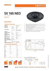 Hertz SX-165 NEO 6.5″ Speakers UV-Resistant & Waterproof – Harley Davidson – NEW