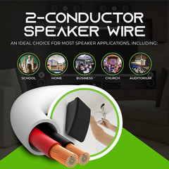 In-Wall Speaker Wire OFC 2X1.5Mm≤ (152.4 Meters – White) Oxygen-Free Copper – Hi