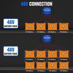 ECO-WORTHY Battery Balancer 48V Battery Equalizer for 24V/36V/48V Bank, Suppo…