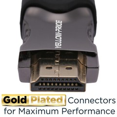[YELLOWPRICE] Braided HDMI 2.1 Cable LOT Support 8K@120Hz, 4K@144Hz/120Hz/60Hz