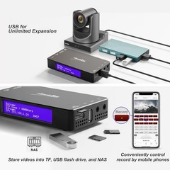 4K HDMI Video Encoder/Decoder, ZowieBox, Native NDI HX3 (Certified) Converter/Pl