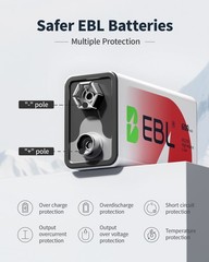 EBL 9V Li-Ion Rechargeable Batteries 9 Volt 6F22 / 4 Slot Battery Charger Lot
