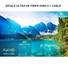 BIFALE 8K Fiber Optic HDMI 2.1 Cable 50ft, Support Fiber-50Feet, Black