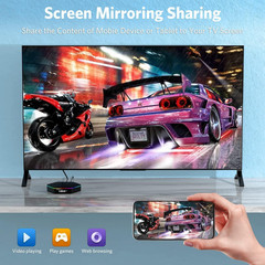 Android TV Box 12.0 4GB RAM 64GB ROM Allwinner H618 Smart Android Box Support HD