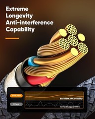 1ft High-Speed HDMI Cable 4K@60Hz – Tangle-Free, Perfect for Gaming & Streaming
