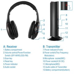 5 in 1 Wireless Cordless Headset Headphones RF Mic for PC TV DVD CD MP3 MP4