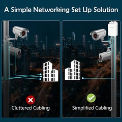 5-Port Outdoor PoE Gigabit Extender, 1 In 4 Out Poe Repeater With 1000Mbps, US