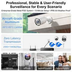 POE Security Camera System 8pcs 5MP Indoor Outdoor PoE Cameras Auto Tracking 4TB
