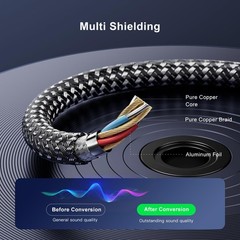 3.5mm Headphone Extension Cable 6FT Right Angle 3.5mm Male to Female Stereo A…