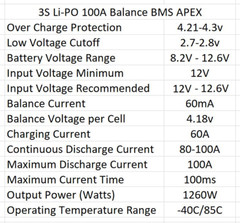 3S 100A 12.6v BMS LED Heatsink Li-ion Lithium Battery Balance