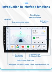 10.1″ Android14 Car Radio 8+128G CarPlay DSP Touch Screen 360° Camera GPS Stereo
