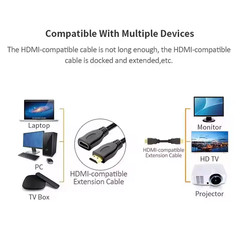 HDMI Extension Cable Male to Female Lead v1.4 3D High Speed Extender Adapter