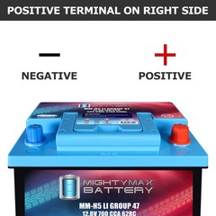 Mighty Max MM-H5LI Group 47 12.8V Lithium Replaces Nissan Almera (Non-US) 01-07