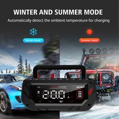 20-Amp Smart Car Battery Charger,12V/20A 24V/10A.Lithium,Lifepo4,Lead-Acid AGM