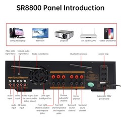 3600W Peak Stereo HiFi Power Bluetooth Amplifier High-Power 5.1 Subwoofer Home