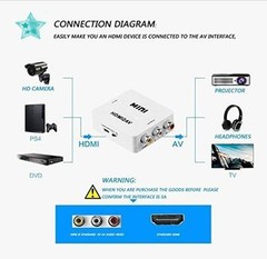 1080P HDMI To AV RCA Audio Video Converter CVBS Adapter for PS3 PS4 DVD PC To TV