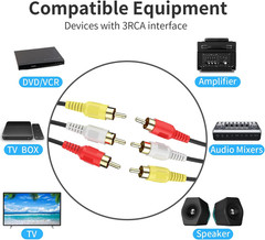 Audio Video RCA Cable, 100FT 3RCA to 3RCA Composite AV Cable Compatible with Set
