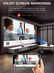 Mini Projector Support 1080P 4K 3D Movies Android 9.0 Wifi Theater Projector