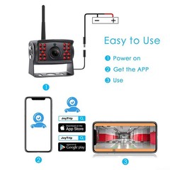WiFi Wireless Car Truck RV Trailer Rear View Backup Camera 720P For iOS Android