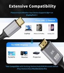 USB C to HDMI 2.1 Cable 6Ft (8K@60Hz,4K@144Hz,2K@240Hz) Type-C to HDMI Braided C