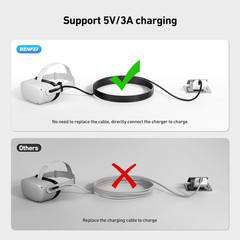 16FT VR Link Cable USB 3.0 to USB C For Quest 3 2 Pro Pico 4 PC SteamVR Headset