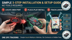 Lifetime OBD GPS Tracker | No Monthly Fees | Plug & Play | Real-Time Car Trackin