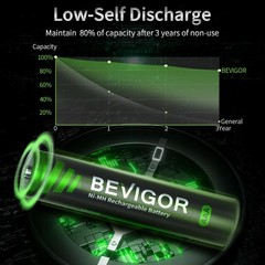 Bevigor Rechargeable Aaa Batteries 1100 Mah High Capacity Lsd Self Discharge