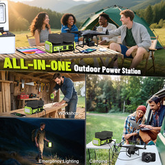350W Power Inverter Compatible with Ryobi 18V Battery 120V(Battery Not Included)