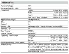 Kawasaki 140CC KLX140, 2008-2022 SigmasTek Battery Replacement