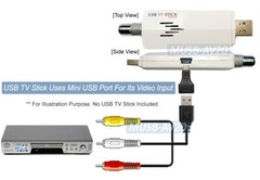 USB Mini USB To 3 RCA AV Input Output Adapter Cable For STB Camera TV Stick