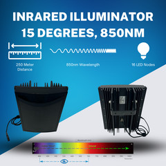 IR Illuminator. 850 nanometers (nm), 15 Degrees, Mounting Bracket, Power Supply