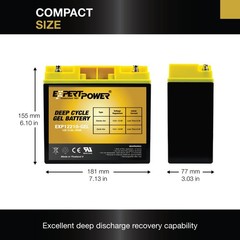 12V 21AH GEL DEEP CYCLE Battery replaces 12V 22AH