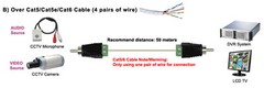10x Phono Speaker Wire cable to Audio male RCA Connector Adapter Jack Plug