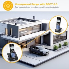 Landline Phone Call Blocker Caller ID Call Waiting Full-Duplex Handset