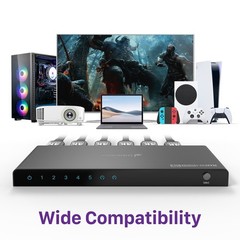 HDMI Switch 5 In 1 Out 4K HDR Auto Scaling Selector Switch Adapter with Remote