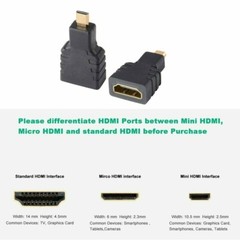 2 Pack Micro HDMI Type D Male To HDMI A Female Cable Adapter Converter Connector