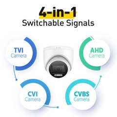 ANNKE 4K 8MP 5MP 1080P Video Outdoor Security Camera AI Color Night Vision IP67