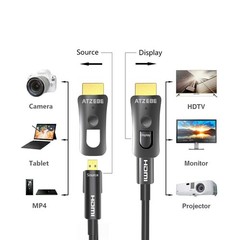 50ft Fiber Optic HDMI Supports 4K60Hz, 4:4:4, 18Gbps, HDR, Dolby Vision, HDCP…