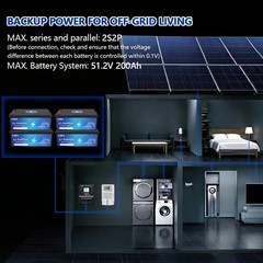 24V 100AH 2560Wh LiFePO4 Lithium Battery w/Bluetooth Communication BMS,From USA
