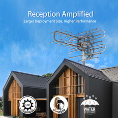 980Mile Outdoor TV Antenna Motorized Amplified V/UHF HDTV 1080P 4K Home Apartmet