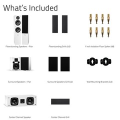 Fluance Elite 5.0 Surround Sound Home Theater Speaker System – White