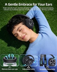 Lightweight Active Noise Canceling Headphones: 120 Hours & 360° Audio Experience