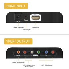 HDMI to YPbPr Component RGB Video Converter 1080P with Digital Coaxial Audio out