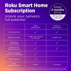 Roku Outdoor Camera for Home Security – IP65 Wireless