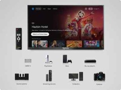43″ QLED Outdoor TV SYLVOX SMART Google TV Waterproof 1000nits For Partial Sun