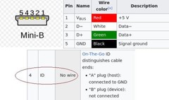 2pcs Mini USB Type B Female 5Pin Socket Connector SMT SMD Jack PCB New