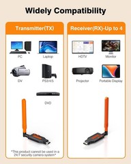 Wireless HDMI Transmitter and Receiver, Long Range 450Ft, 1080P HD Output