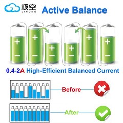 JK Smart BMS 4S-8S 40A 100A 200A 300A Li-ion LiFePo4 Battery Active Balance lot
